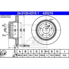 Δισκόπλακες BMW 1 Series 2007 - 2012 ATE 24.0120-0215.1