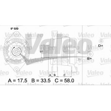 Δυναμό/Εναλλάκτης OPEL CORSA 2000 - 2004 ( C ) VALEO 436683