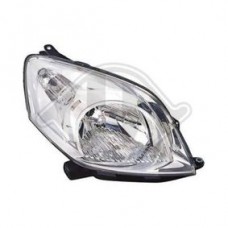 Φανάρι Εμπρός Ηλεκτρικό CITROEN NEMO 2008 - ( II ) Δεξιά 045305131