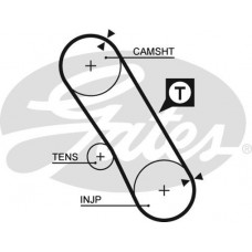 Οδοντωτός ιμάντας NISSAN ALMERA 1995 - 1998 ( N15 ) GATES 5061XS