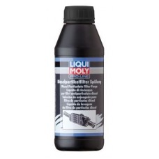 Φίλτρο σωµατιδίων DPF LIQUI MOLY 5171