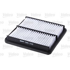 Φίλτρο αέρα CHEVROLET-DAEWOO LANOS 1997 - 2000 ( T100 ) VALEO 585232