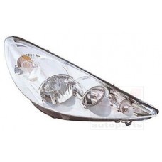 Φανάρι Εμπρός Ηλεκτρικό PEUGEOT 206 2009 - ( PLUS ) TYC Δεξιά 628005133