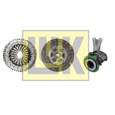 Σετ συμπλέκτη LuK 640 3090 33
