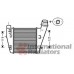 Ψυγείο Intercooler RENAULT TWINGO 2012 - 2014 668006200