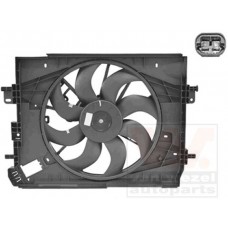 Βεντιλατέρ Νερού RENAULT CLIO 2013 - 2016 670006440