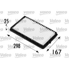 Φίλτρο αέρα εσωτερικού χώρου BMW 3 Series 1990 - 1995 ( E36 ) VALEO 698171