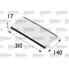 Φίλτρο αέρα εσωτερικού χώρου FIAT PUNTO 1994 - 1999 ( 176 ) VALEO 698198
