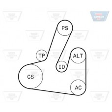 Σετ ιμάντων poly-V MAZDA 2 2003 - 2005 ( DY ) OPTIBELT 6 PK 1705KT1