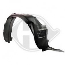 Θόλος Πλαστικός KIA CEED 2007 - 2009 (ED) Εμπρός Δεξιά 066700821