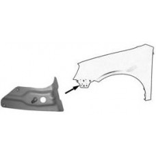 Βάση Φτερού VW GOLF VARIANT 2007 - 2009 Εμπρός Δεξιά 892004281