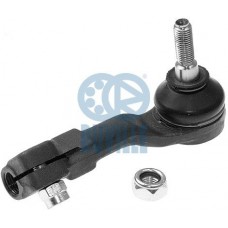 Αρθρώσεις RENAULT TWINGO 2000 - 2007 ( C06 ) RUVILLE 915519