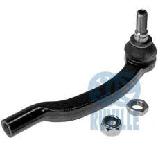 Αρθρώσεις RUVILLE 915891