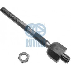 Αρθρώσεις MINI COOPER 2002 - 2004 RUVILLE 916252