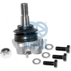 Μπαλάκι Ψαλιδιού RUVILLE 917324