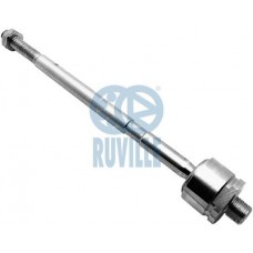 Αρθρώσεις CHEVROLET-DAEWOO MATIZ 2001 - 2005 ( M150 ) RUVILLE 919013