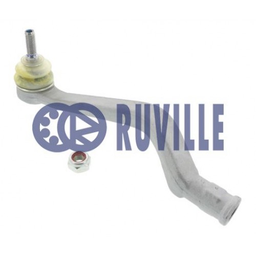 Αρθρώσεις DACIA LOGAN 2004 - 2008 ( LS ) RUVILLE 919700
