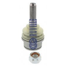 Μπαλάκι Ψαλιδιού RUVILLE 924405