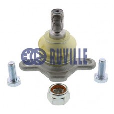 Μπαλάκι Ψαλιδιού RUVILLE 924412