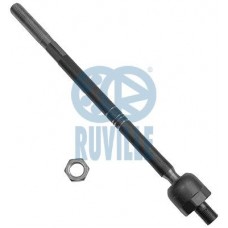 Αρθρώσεις VW GOLF 2004 - 2008 ( Mk5 ) RUVILLE 925438