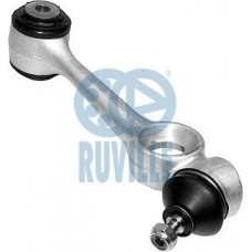 Ψαλίδι RUVILLE 935102