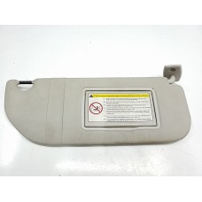 Σκιάδιο CITROEN C1 2005 - 2008 ( P ) Δεξιά XC137465433