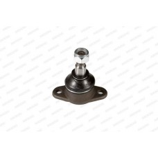 Μπαλάκι Ψαλιδιού ALFA ROMEO GIULIETTA 1977 - 1985 MOOG AL-BJ-1633