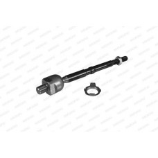 Αρθρώσεις HONDA JAZZ 2002 - 2005 ( GD ) MOOG HO-AX-2581