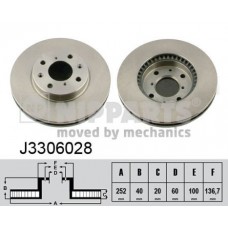 Δισκόπλακες SUZUKI SWIFT 2006 - 2008 ( RS ) NIPPARTS J3306028