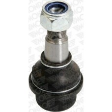 Μπαλάκι Ψαλιδιού MERCEDES SPRINTER 2006 - 2013 ( 906 ) MONROE L10555