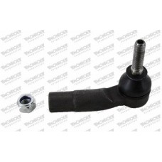 Αρθρώσεις ALFA ROMEO GIULIETTA 2010 - ( 940 ) MONROE L12109