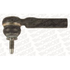 Αρθρώσεις ALFA ROMEO 145 1994 - 1999 ( 930 ) MONROE L15104