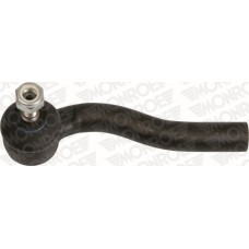 Αρθρώσεις MONROE 0