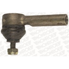 Αρθρώσεις FIAT PANDA 1981 - 1986 ( 141A ) MONROE L1571