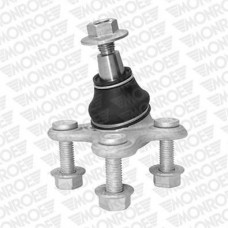 Μπαλάκι Ψαλιδιού VW PASSAT 2005 - 2011 ( 3C2 ) MONROE L29A02