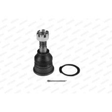 Μπαλάκι Ψαλιδιού NISSAN ALMERA 1995 - 1998 ( N15 ) MOOG NI-BJ-0311