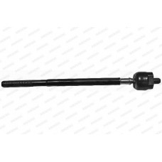 Αρθρώσεις RENAULT MEGANE 1996 - 1998 MOOG RE-AX-0859