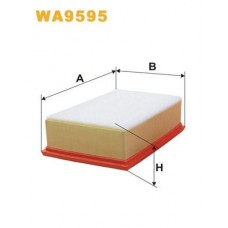 Φίλτρο αέρα PEUGEOT 307 2001 - 2005 ( 3A ) ( 3C ) WIX FILTERS WA9595