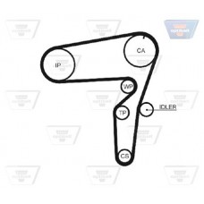 Οδοντωτός ιμάντας SUZUKI SX4 2011 - 2013 ( RW ) OPTIBELT ZRK 1466