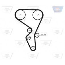 Οδοντωτός ιμάντας PEUGEOT 106 1996 - 2003 OPTIBELT ZRK 1537