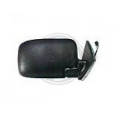 Καθρέπτης Ηλεκτρικός Βαφόμενος BMW 3 Series 1990 - 1995 ( E36 ) Δεξιά 059207481