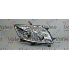 Φανάρι Εμπρός Ηλεκτρικό TOYOTA AURIS 2007 - 2010 ( E150 ) VALEO Δεξιά 074605141