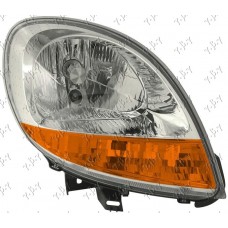 Φανάρι Εμπρός NISSAN KUBISTAR 2003 - 2007 VALEO Δεξιά 081905281