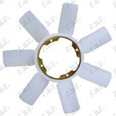 Βεντιλατέρ Νερού 095605550