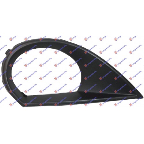 Πλαίσιο Προβολέα AUDI Q7 2009 - 2015 ( 4L ) Αριστερά 125003992