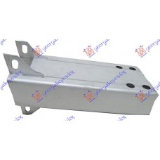 Βάση Προφυλακτήρα MERCEDES S CLASS 2017 - ( W222 ) 530204281