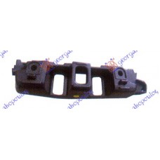 Βάση Προφυλακτήρα VW TOUAREG 2010 - 2014 ( 7P5 ) Εμπρός πλαϊνή Δεξιά 877004286