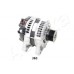 Γεννήτρια FORD FIESTA 2002 - 2005 ( Mk5a ) 002-M363 Γεννήτρια FORD FIESTA 2002 - 2005 ( Mk5a ) 002-M363