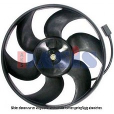 Βεντιλατέρ Νερού PEUGEOT 405 1987 - 1992 084006440