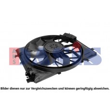 Βεντιλατέρ Νερού MERCEDES CLA 2013 - 2016 531106455